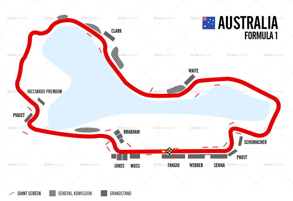 f1 melbourne 2020 dates