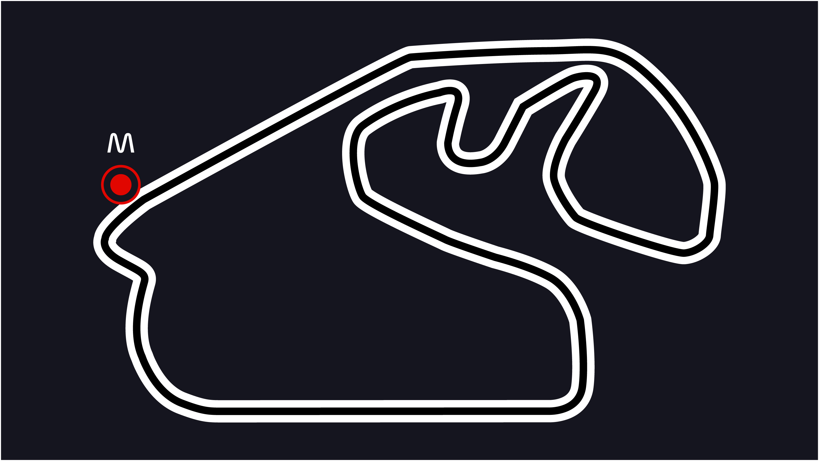 Brazil F1 Track & Grandstand Guide